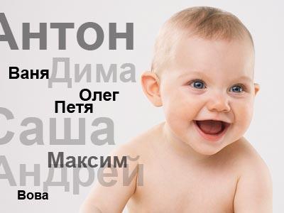 Russian Names